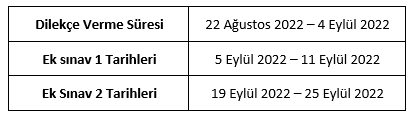 http://teknik.firat.edu.tr/subdomain_files/teknik.firat.edu.tr/photos/96/Di%C4%9Fer%20Resimler/Azami%20S%C3%BCre%20Duyuru%202022.PNG